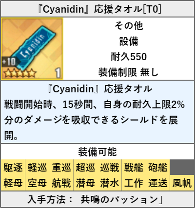 『Cyanidin』応援タオル[T0]